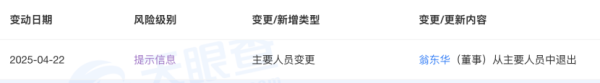点搭网配资 文和友创始人卸任董事：一场“流量生意”的反噬