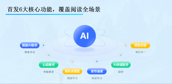 天成配资 2025年河南省高校图工委会：智启未来，掌阅精选AI赋能高校图书馆高质量发展