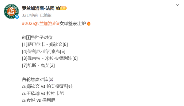 长胜证券 法网被炮轰！郑钦文抽到“最差签”，首轮也可能会出局，冠军难了