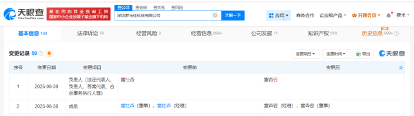 驰盈配资 罗马仕关联公司深圳罗马仕科技有限公司发生工商变更