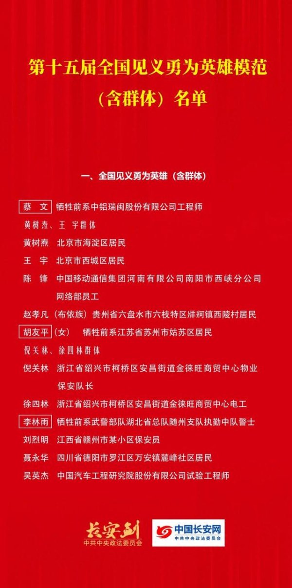 红涨股票配资 胡友平被评为第十五届全国见义勇为英雄，牺牲前系苏州市居民