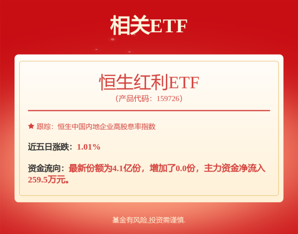 盈策略 中银富享定开债券: 中银富享定期开放债券型发起式证券投资基金分红公告